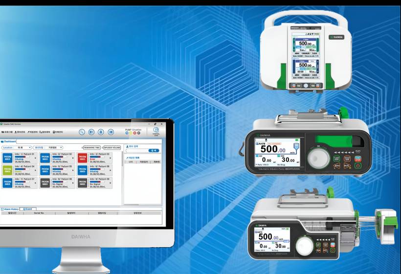 Daiwha İnfüzyon Çözümleri