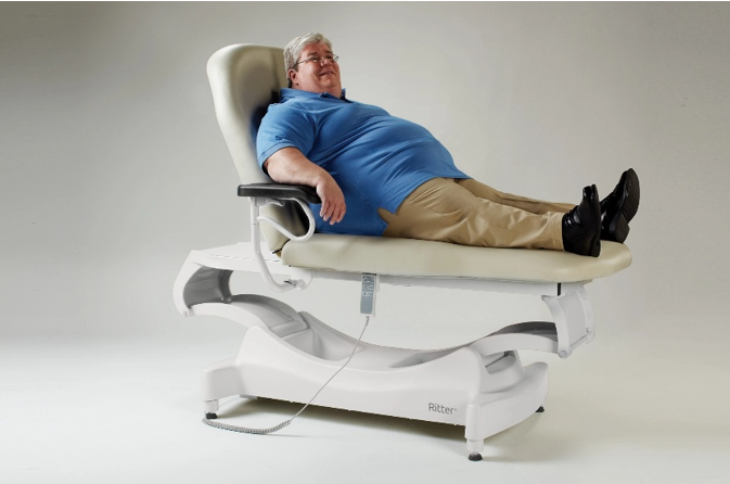 Ritter 244 Engelsiz® Muayene Masası