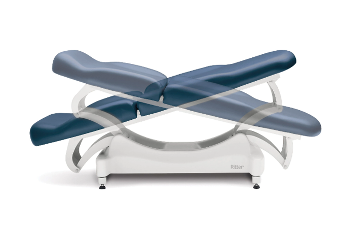 Ritter 244 Engelsiz® Muayene Masası